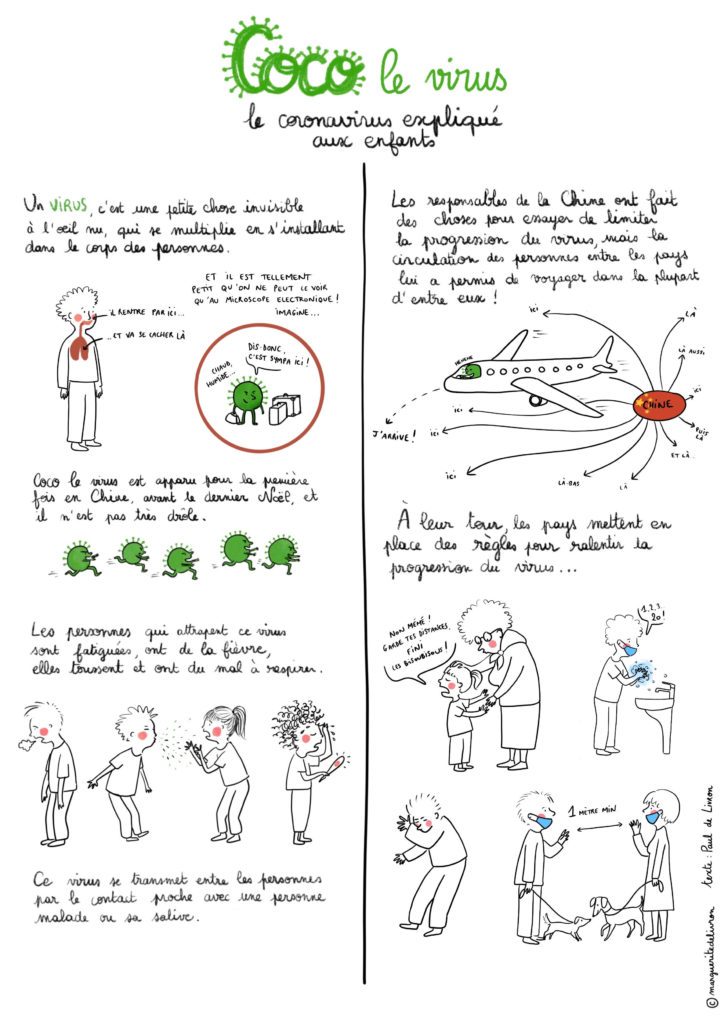 Le Coronavirus expliqué aux enfants - Psycogitatio - Blog de psychologie